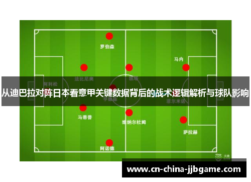 从迪巴拉对阵日本看意甲关键数据背后的战术逻辑解析与球队影响