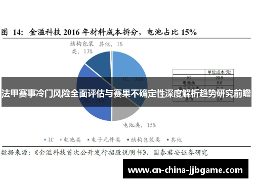 法甲赛事冷门风险全面评估与赛果不确定性深度解析趋势研究前瞻