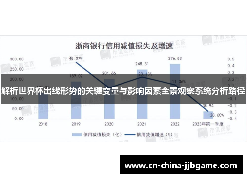 解析世界杯出线形势的关键变量与影响因素全景观察系统分析路径