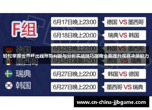 轻松掌握世界杯出线形势判断与分析实战技巧指南全面提升观赛决策能力