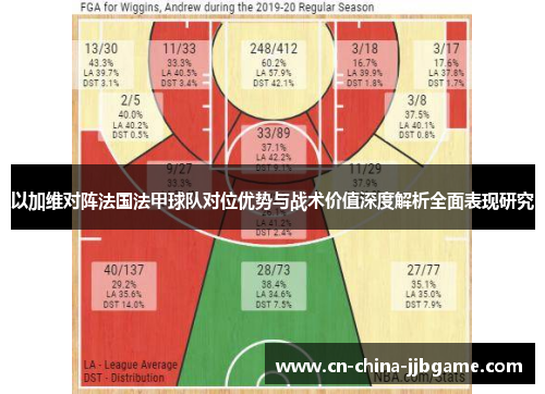 以加维对阵法国法甲球队对位优势与战术价值深度解析全面表现研究